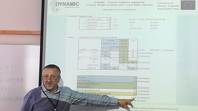 U Varni održan projektni sastanak...