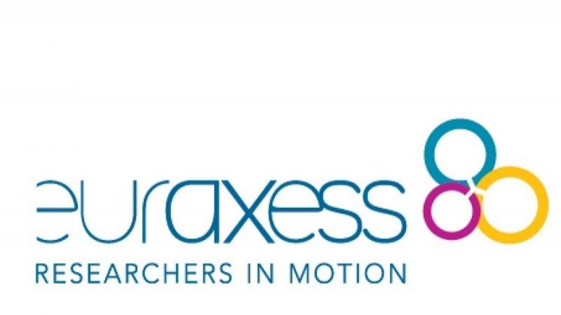 MSCA Postdoctoral Fellowships 2024...